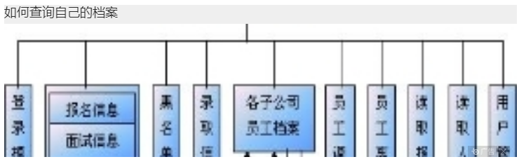 图文介绍|伸缩门遥控器如何对拷