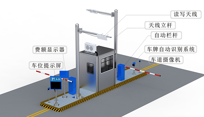 深圳停车场办证攻略大全